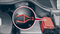 Compartiment-moteur : cache